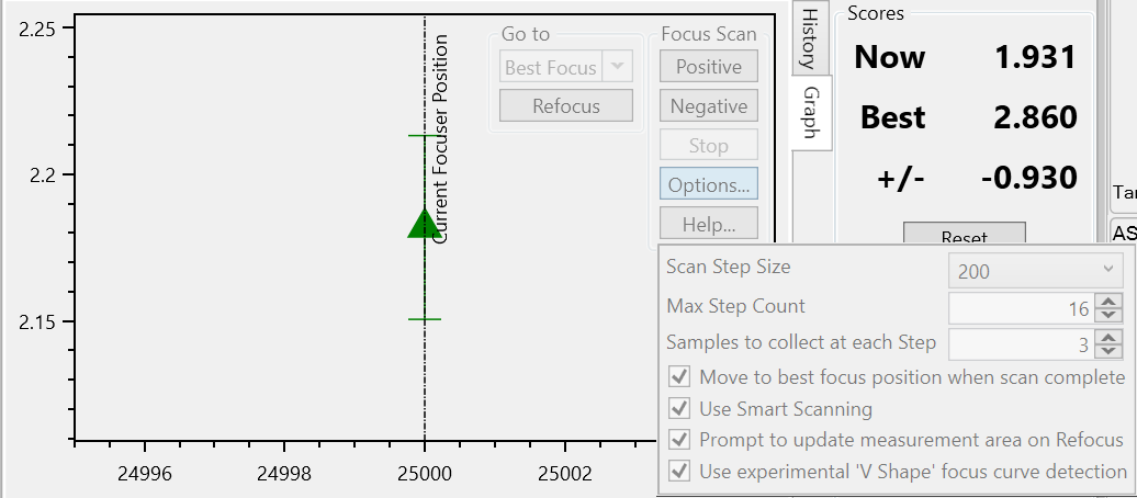 SharpCap Focus Assistant scan options showing Scan Step Size,
  Max Step Count and Samples to collect at each Step.